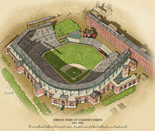 Ballparks by city art posters
